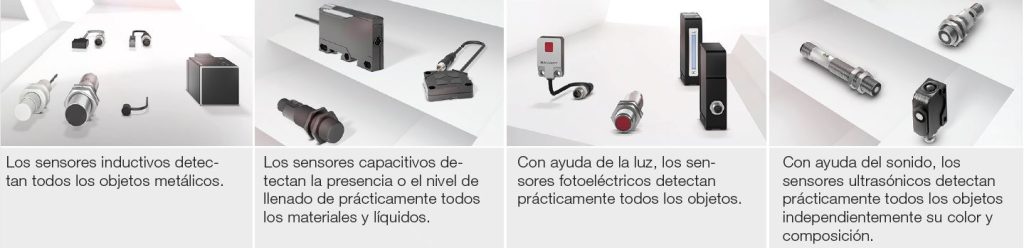 sensores inductivos, capacitivos, fotoeléctronicos, ultrasónicos - Sensores en Ecuador