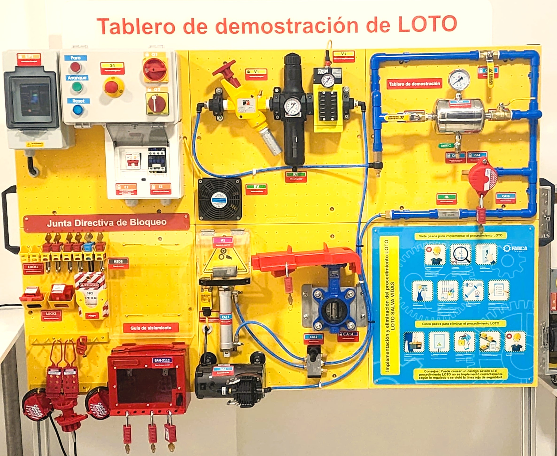 Tablero de Demostración LOTO | BEIAN LOCK Y ROSS CONTROL